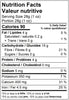 Dill Seeds Nutrition Facts