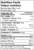 Oregano Nutrition Facts