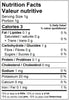 Saffron Nutrition Facts