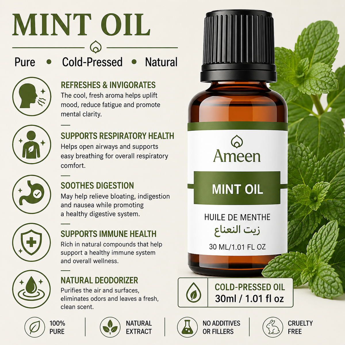 Mint Oil