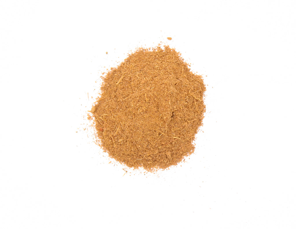 Galangal Ground, Kulanjan, Lengkuas, Alpinia officinarum, Boesenbergia rotunda, Kencur, Greater Galangal, Thai Ginger, Blue Ginger, Laos Ginger, Java Galangal, Siamese Ginger, Sand Ginger, Laos Root, Gao Liang Jiang, Chao Dou Kou, Cekur, Laosian Ginger, Kaempferia Galanga