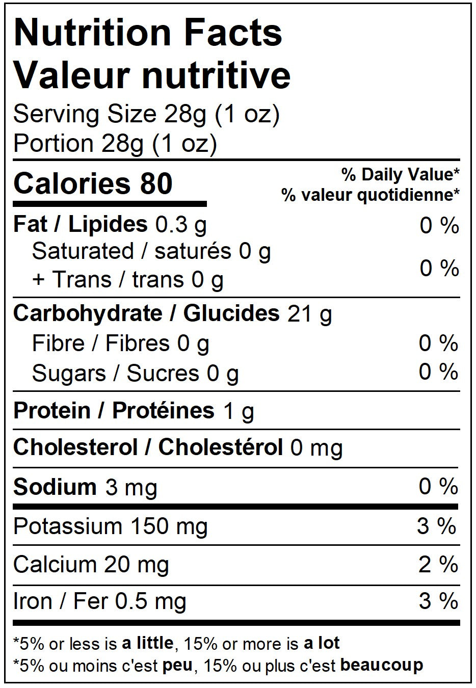 Jujubes Nutrition Facts