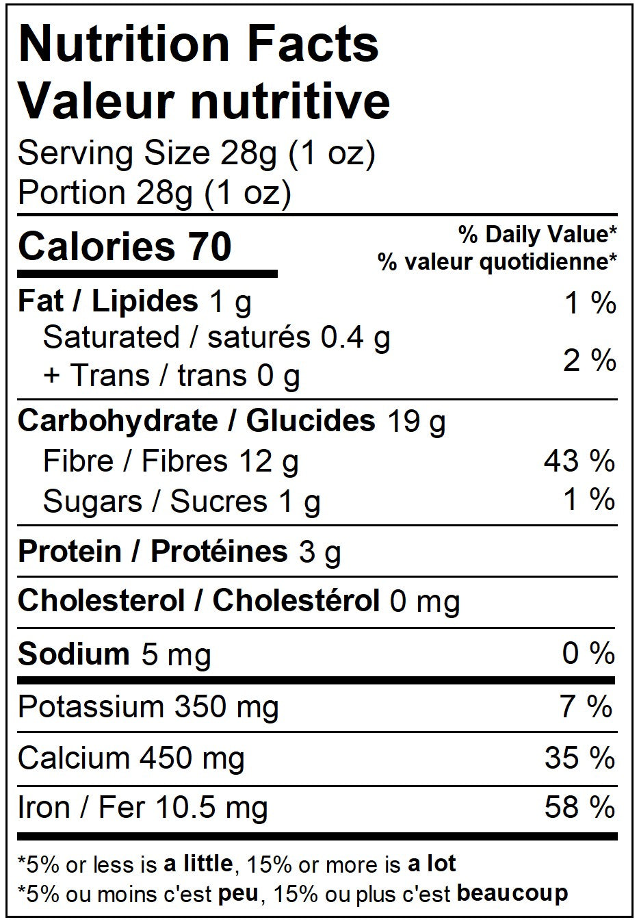 Oregano Nutrition Facts