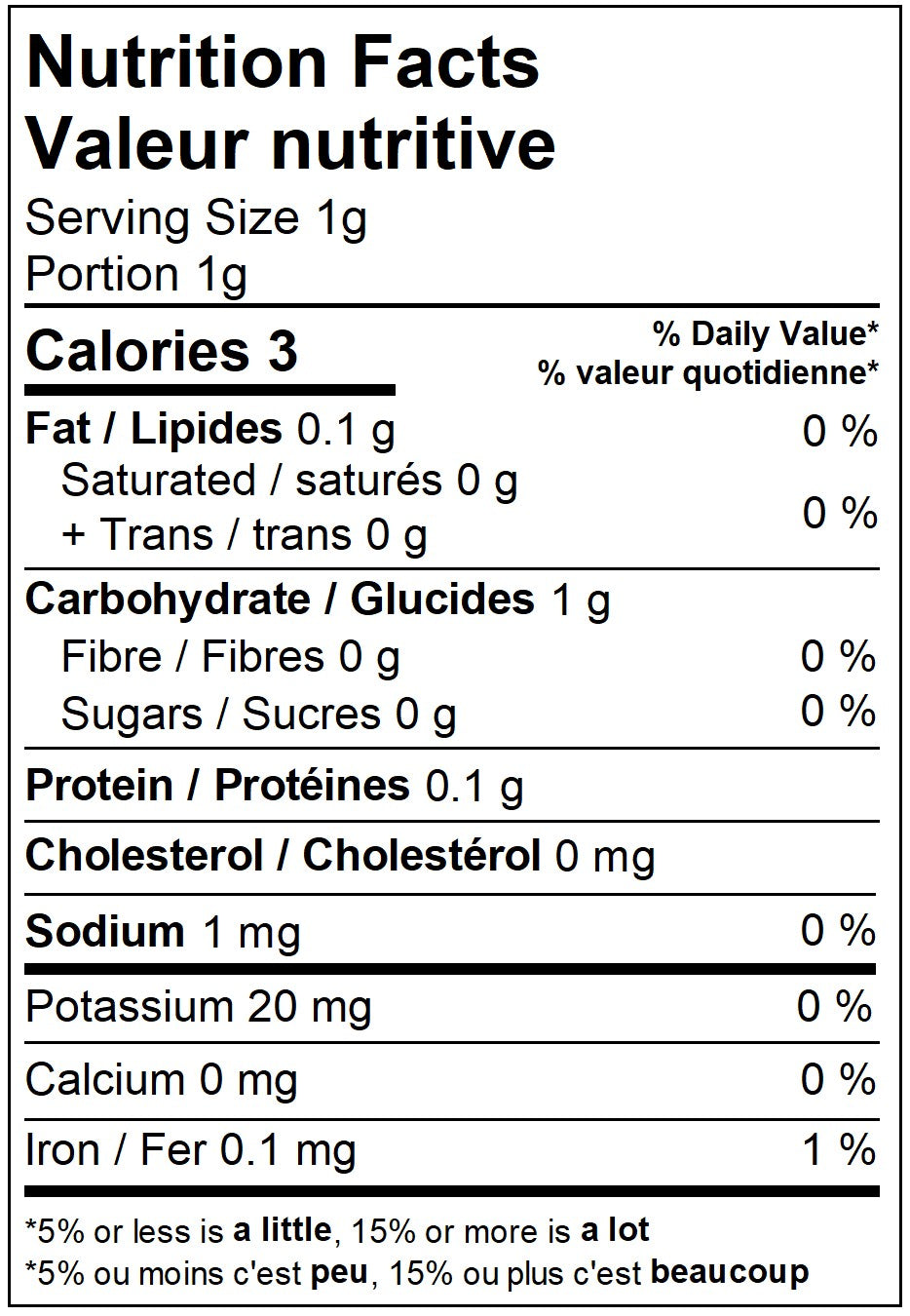 Saffron Nutrition Facts